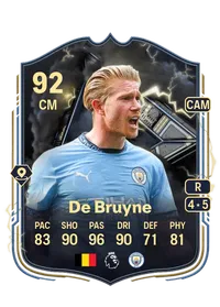 Kevin De Bruyne Thunderstruck 92 Overall Rating