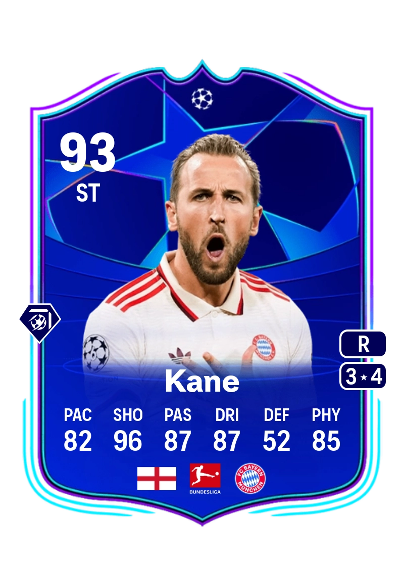 Harry Kane UCL Road to the Knockouts 93 Overall Rating