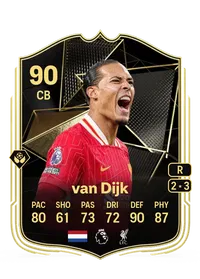 Virgil van Dijk Team of the Week 90 Overall Rating