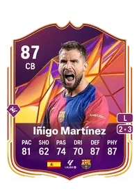 Iñigo Martínez Track Stars 87 Overall Rating