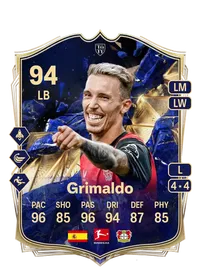 Grimaldo Team of the Year 94 Overall Rating