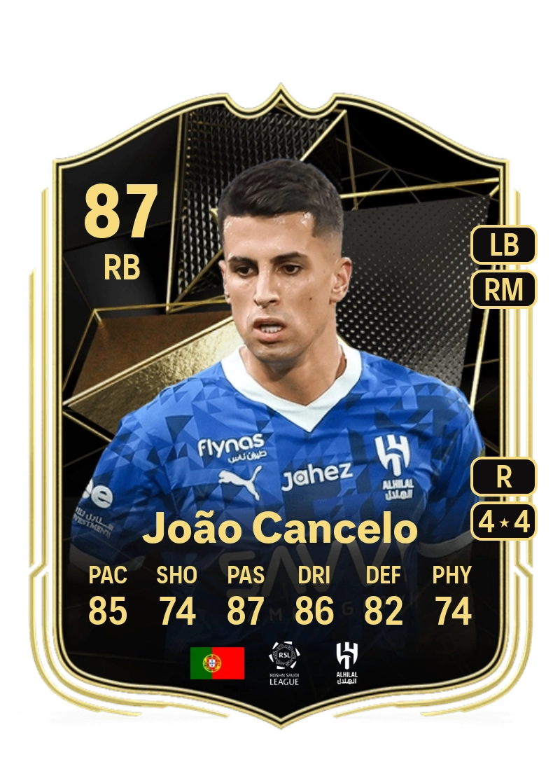 João Cancelo Team of the Week 87 Overall Rating