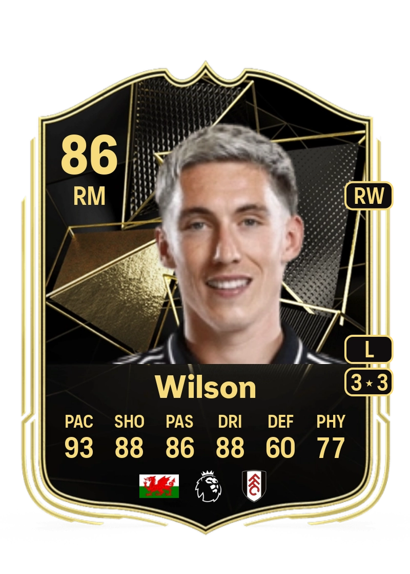 Harry Wilson Team of the Week 86 Overall Rating