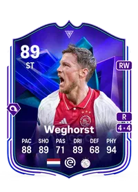 Wout Weghorst FC Pro Live 89 Overall Rating