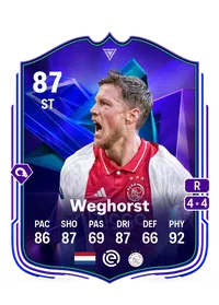 Wout Weghorst FC Pro Live 87 Overall Rating