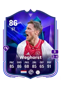 Wout Weghorst FC Pro Live 86 Overall Rating