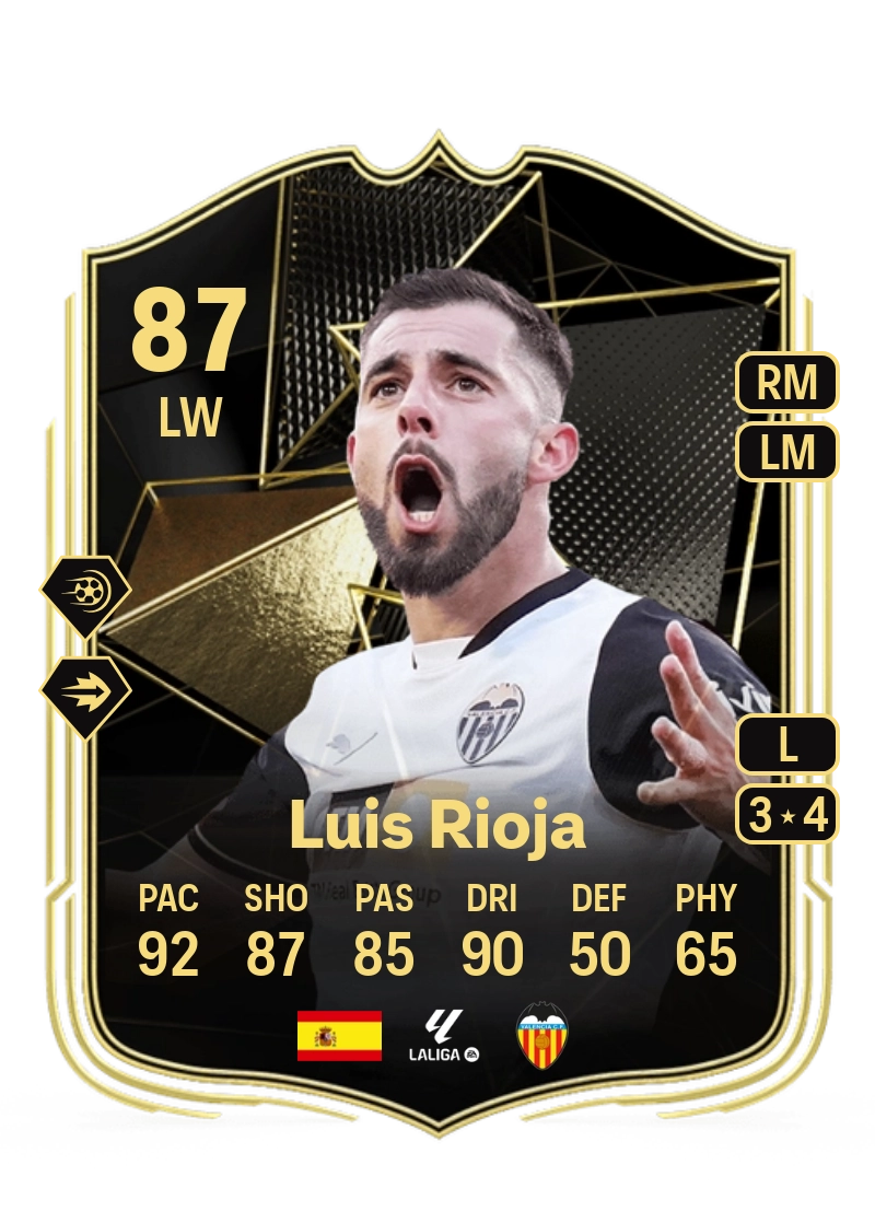 Luis Rioja Team of the Week 87 Overall Rating