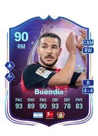 Emiliano Buendía Fantasy FC 90 Overall Rating