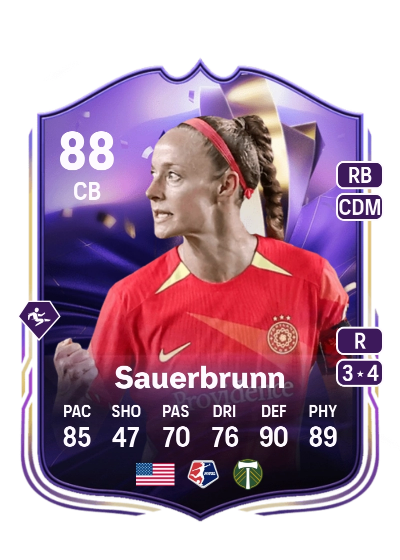 Becky Sauerbrunn End Of An Era 88 Overall Rating