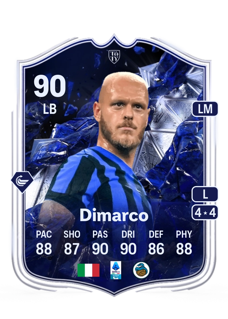Federico Dimarco TOTY Honourable Mentions 90 Overall Rating