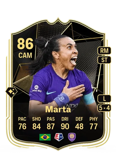 EA FC 24 Marta Team of the Week