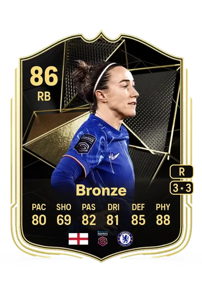 EA FC 24 Lucy Bronze Team of the Week