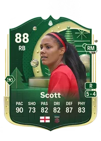 Alex Scott Winter Wildcards Hero 88 Overall Rating