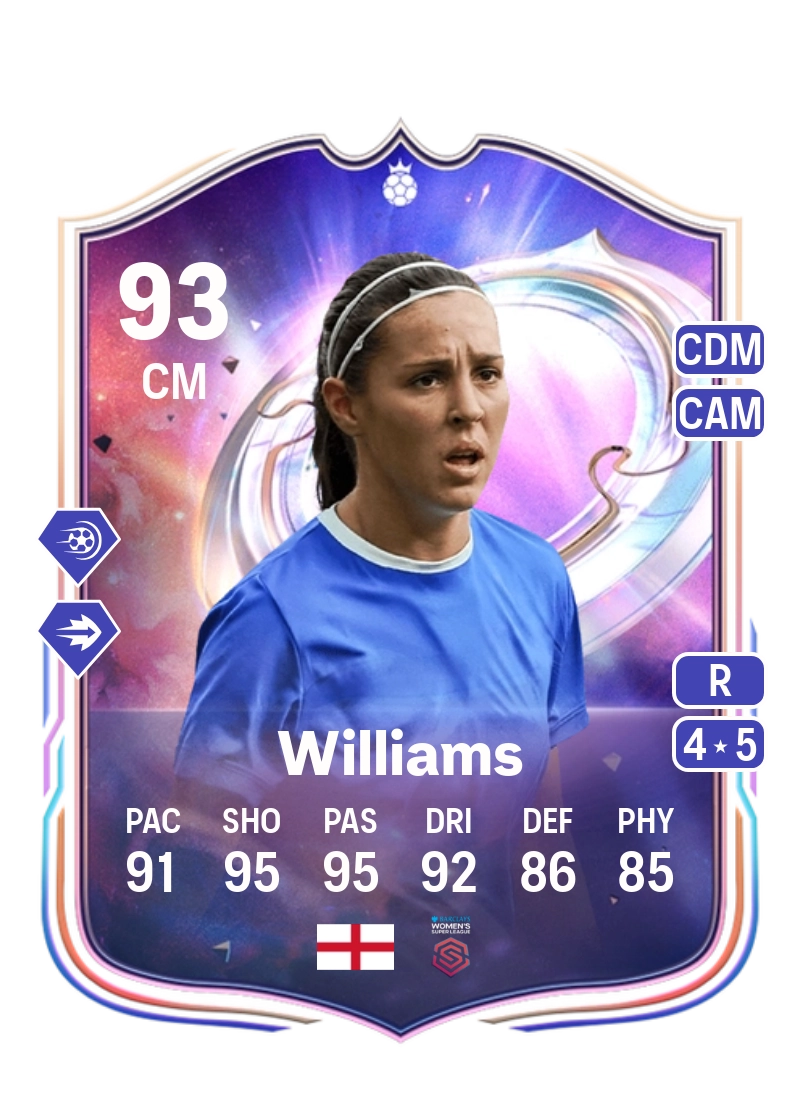Fara Williams Fantasy FC Hero 93 Overall Rating