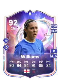 Fara Williams Fantasy FC Hero 92 Overall Rating