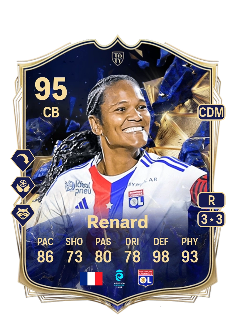 Wendie Renard Team of the Year 95 Overall Rating