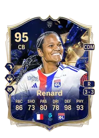 Wendie Renard Team of the Year 95 Overall Rating