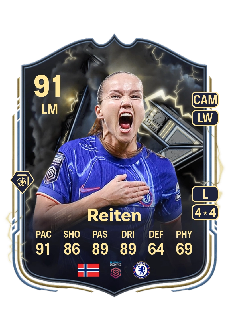 Guro Reiten Thunderstruck 91 Overall Rating