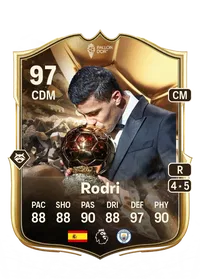 Rodri Ballon d'Or 97 Overall Rating