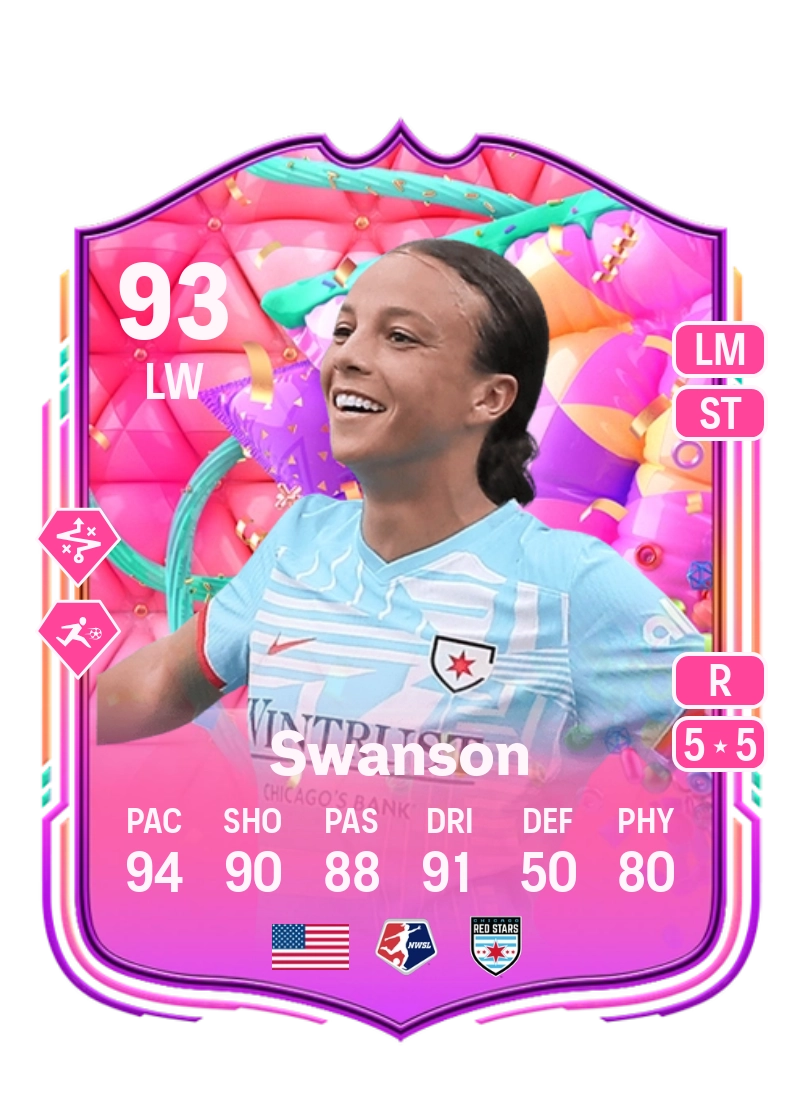 Mallory Swanson FUT Birthday 93 Overall Rating