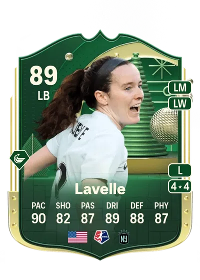 EA FC 24 Rose Lavelle Winter Wildcards