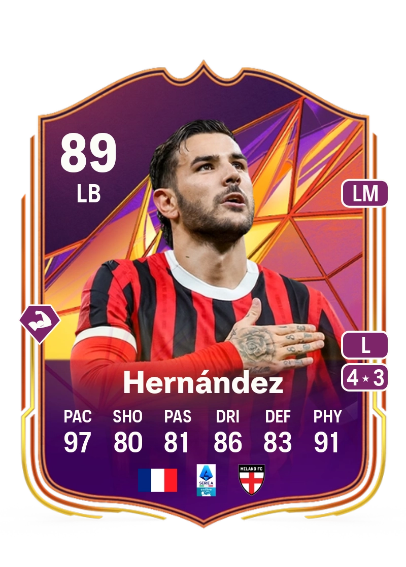 Theo Hernández Track Stars 89 Overall Rating