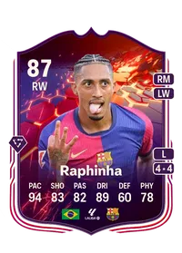 Raphinha Trailblazers 87 Overall Rating