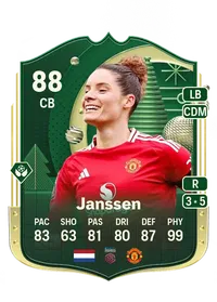 Dominique Janssen Winter Wildcards 88 Overall Rating