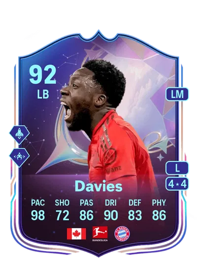 EA FC 24 Alphonso Davies Fantasy FC