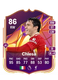 Federico Chiesa Track Stars 86 Overall Rating