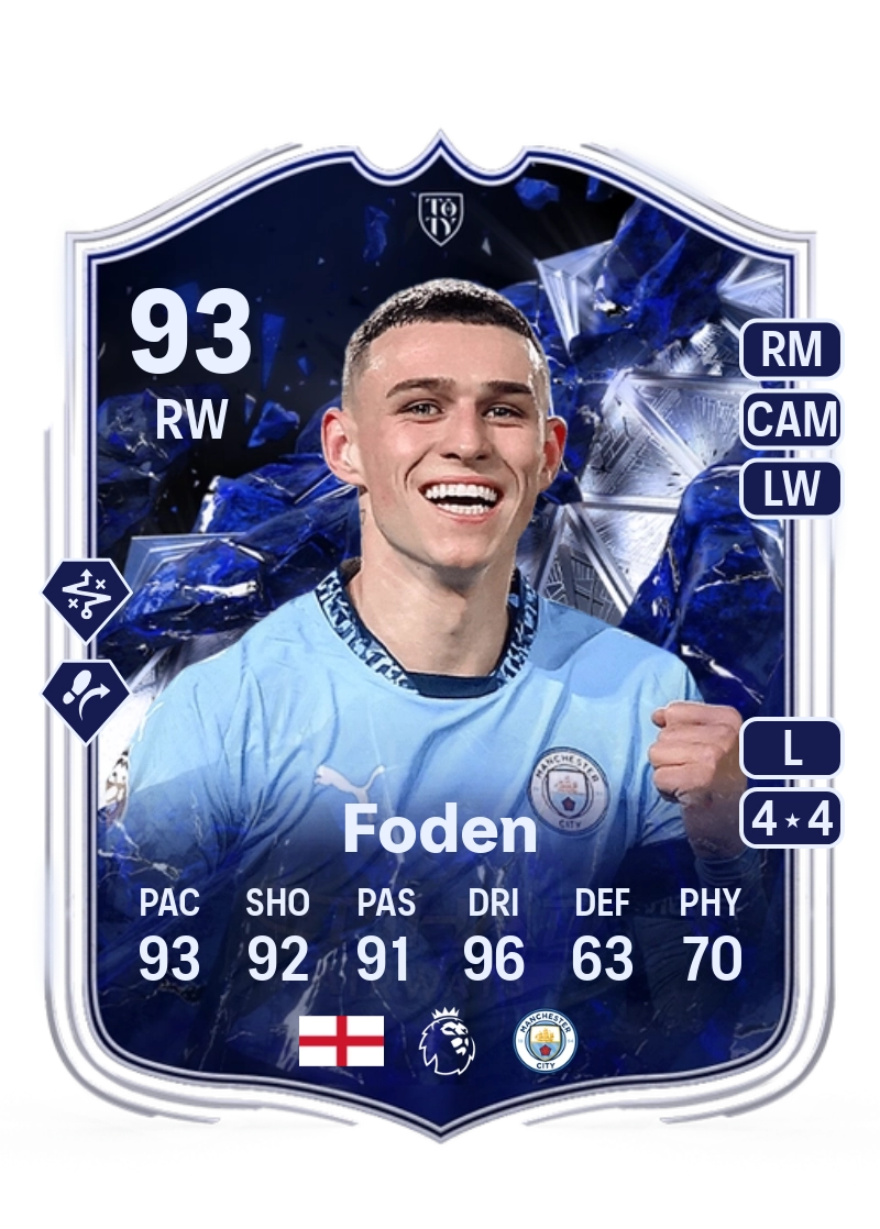 Phil Foden TOTY Honourable Mentions 93 Overall Rating