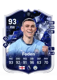 Phil Foden TOTY Honourable Mentions 93 Overall Rating