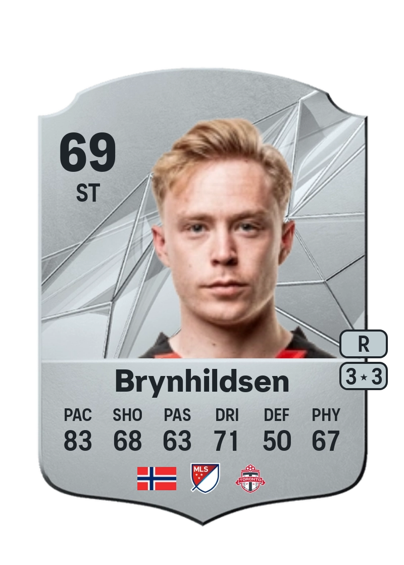 Ola Brynhildsen Rare 69 Overall Rating
