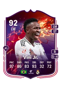 Vini Jr. Trailblazers 92 Overall Rating