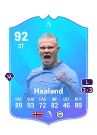 Erling Haaland POTM Premier League 92 Overall Rating