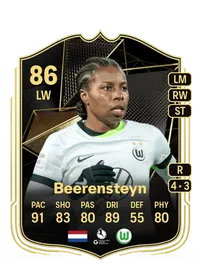 Lineth Beerensteyn Team of the Week 86 Overall Rating