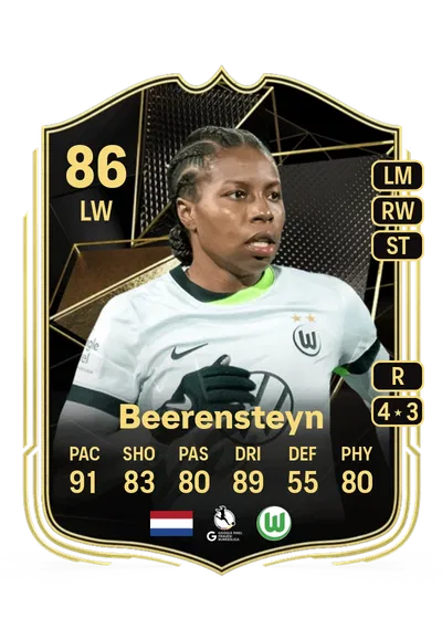 EA FC 24 Lineth Beerensteyn Team of the Week