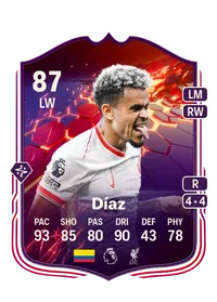 Luis Díaz Trailblazers 87 Overall Rating