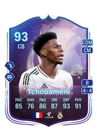 Aurélien Tchouaméni Fantasy FC 93 Overall Rating