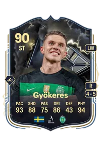 Viktor Gyökeres Thunderstruck 90 Overall Rating