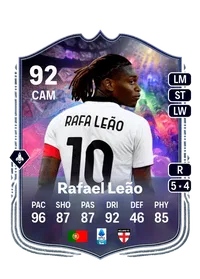 Rafael Leão NumeroFUT 92 Overall Rating