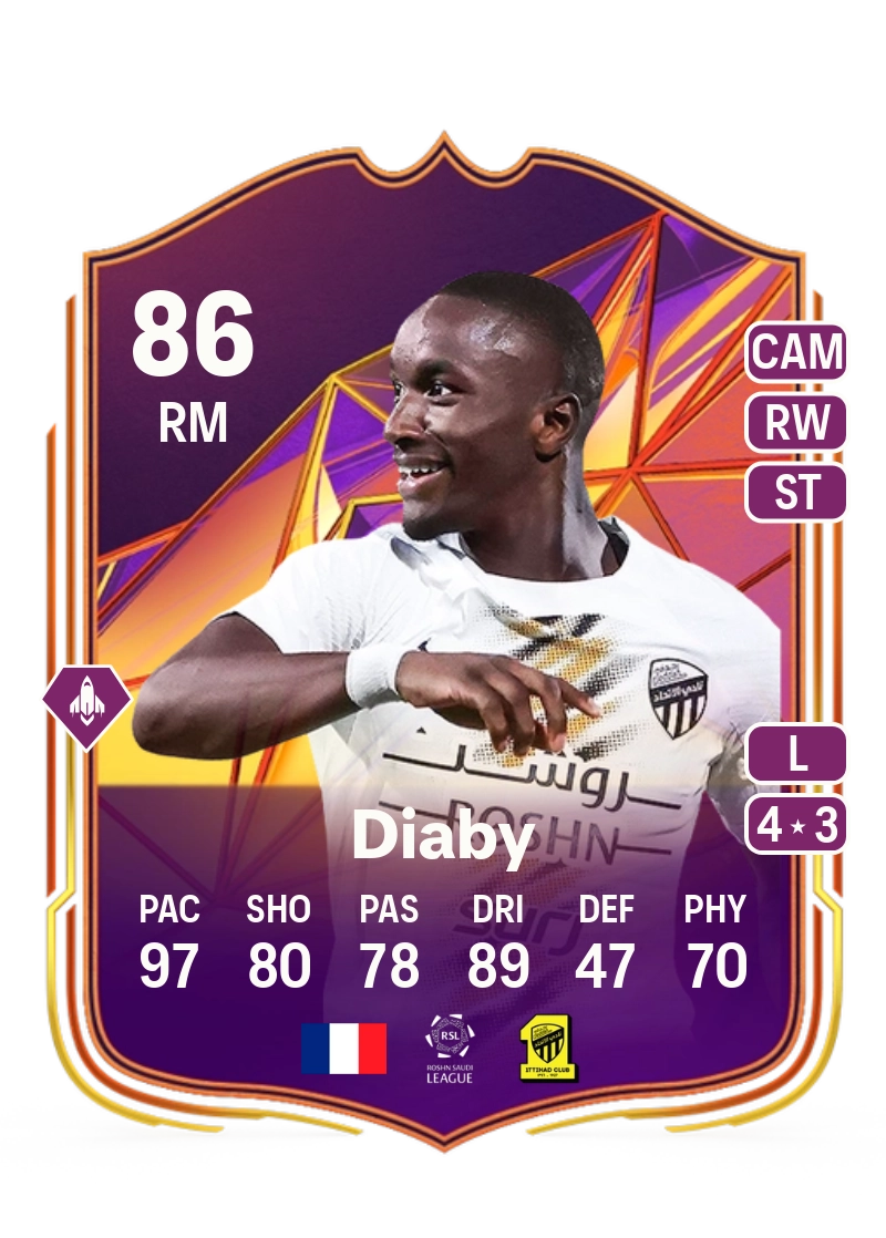 Moussa Diaby Track Stars 86 Overall Rating