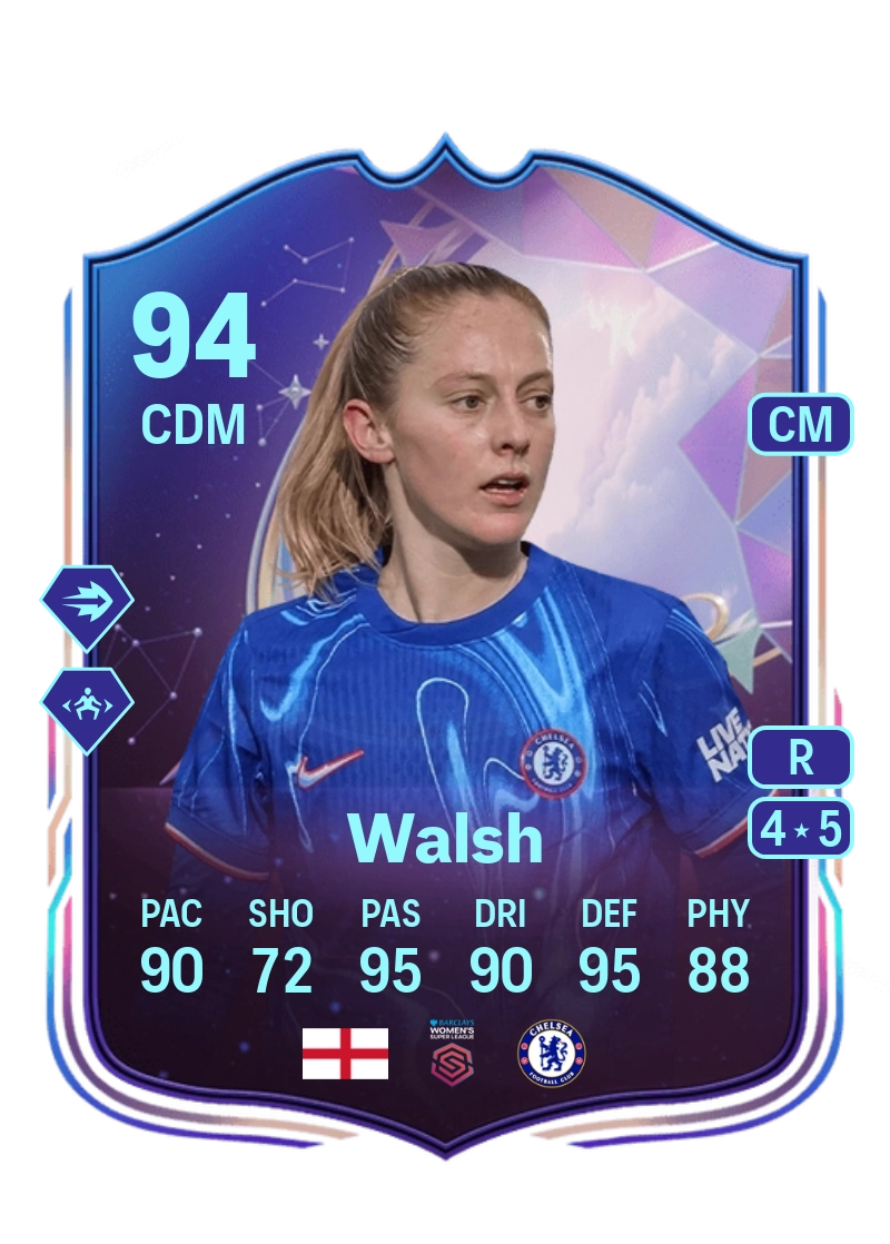 Keira Walsh Fantasy FC 94 Overall Rating