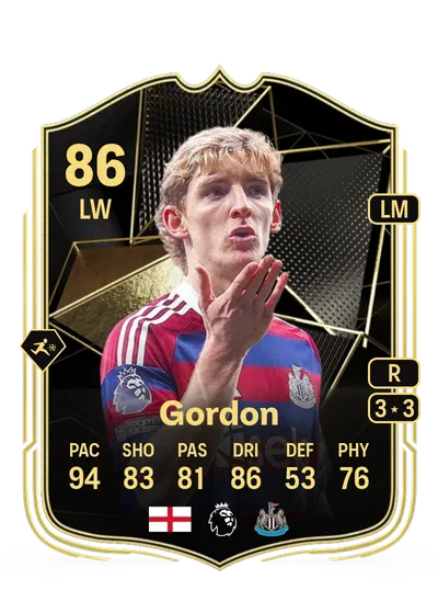 EA FC 24 Anthony Gordon Team of the Week