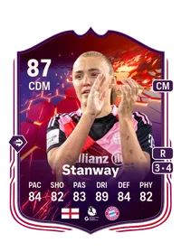 Georgia Stanway Trailblazers 87 Overall Rating