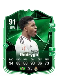 Rodrygo Mode Mastery 91 Overall Rating