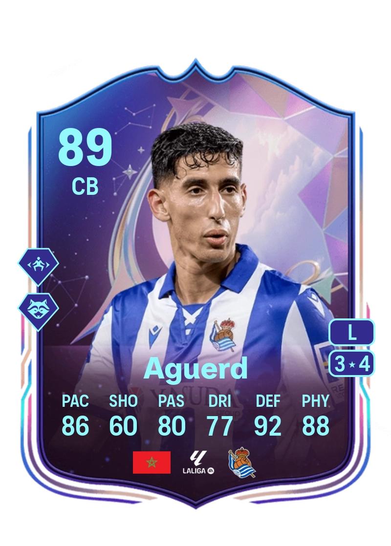 Nayef Aguerd Fantasy FC 89 Overall Rating