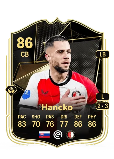 EA FC 24 Dávid Hancko Team of the Week