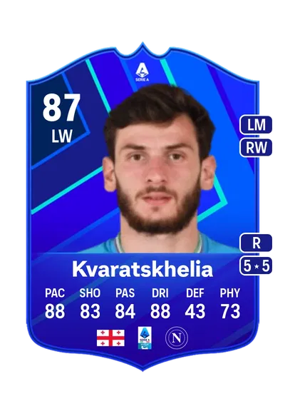 EA FC 24 Khvicha Kvaratskhelia POTM SERIE A