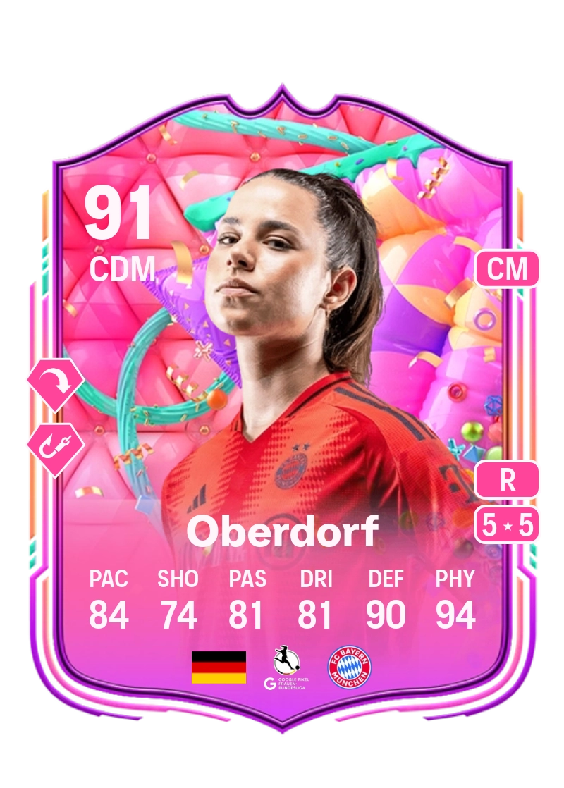 Lena Oberdorf FUT Birthday 91 Overall Rating